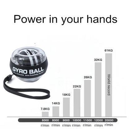 GYRO Powerball Basic