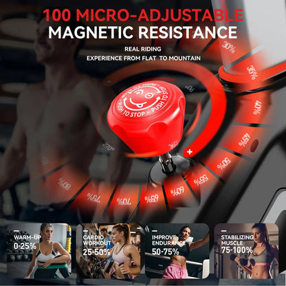 FitRevolution Hometrainer